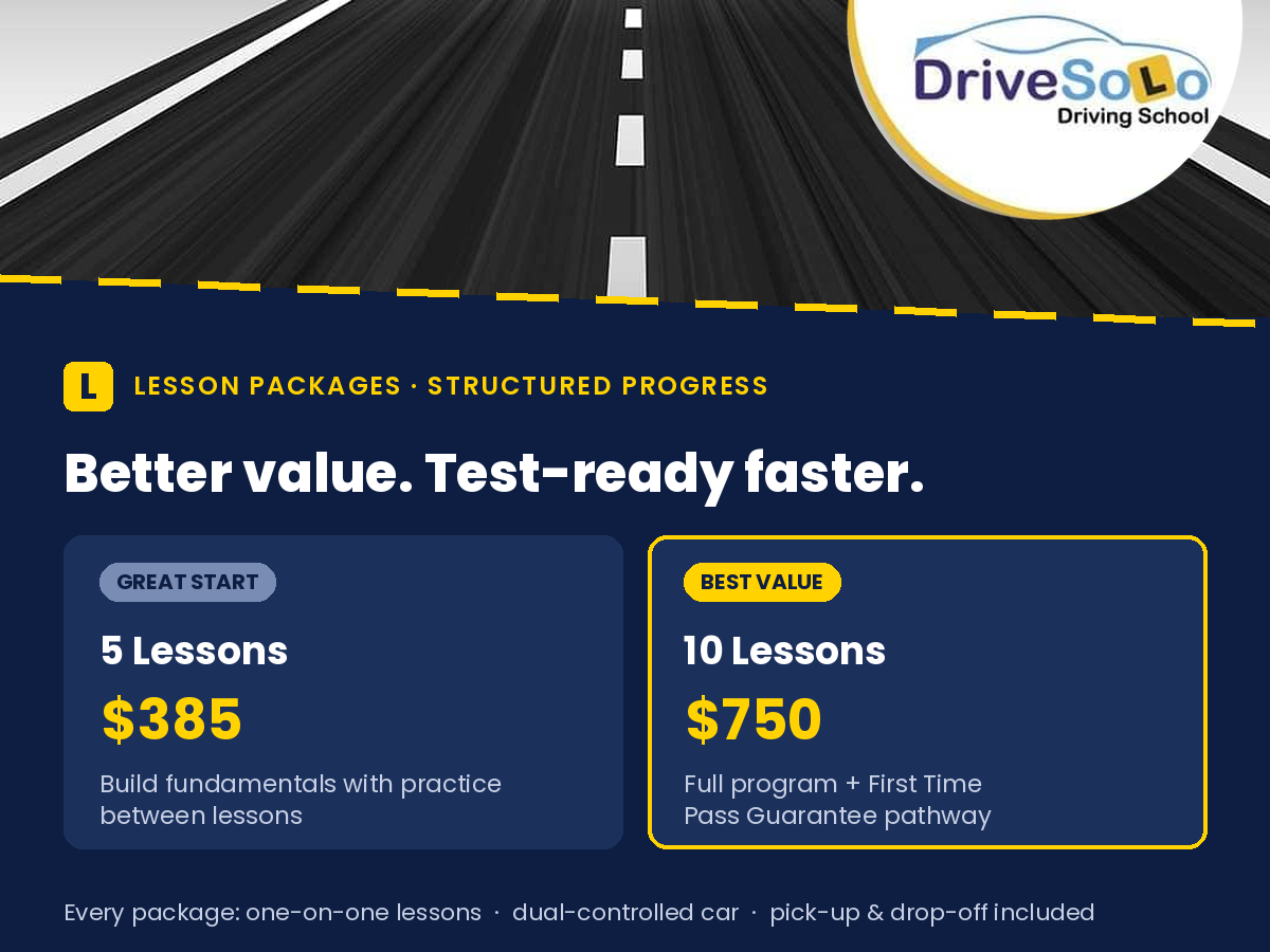 Driving lesson packages Perth – 5-lesson package $385 for new learners, 10-lesson best value package $750 with First Time Pass Guarantee pathway, pick-up and drop-off included