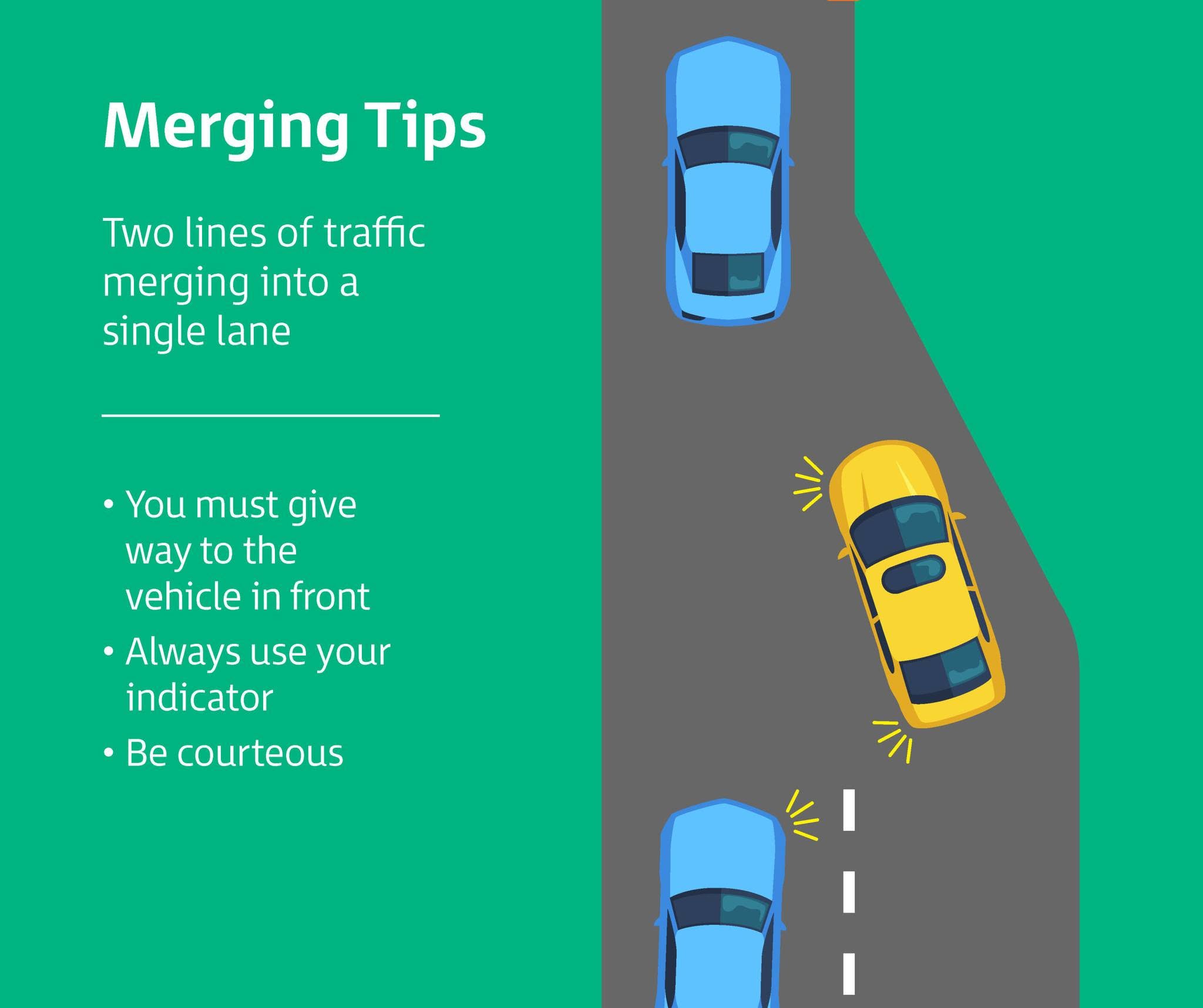 Infographic on merging etiquette — give way to the vehicle in front, indicate early, be courteous — taught by driving instructors in Success, Kelmscott and Rockingham