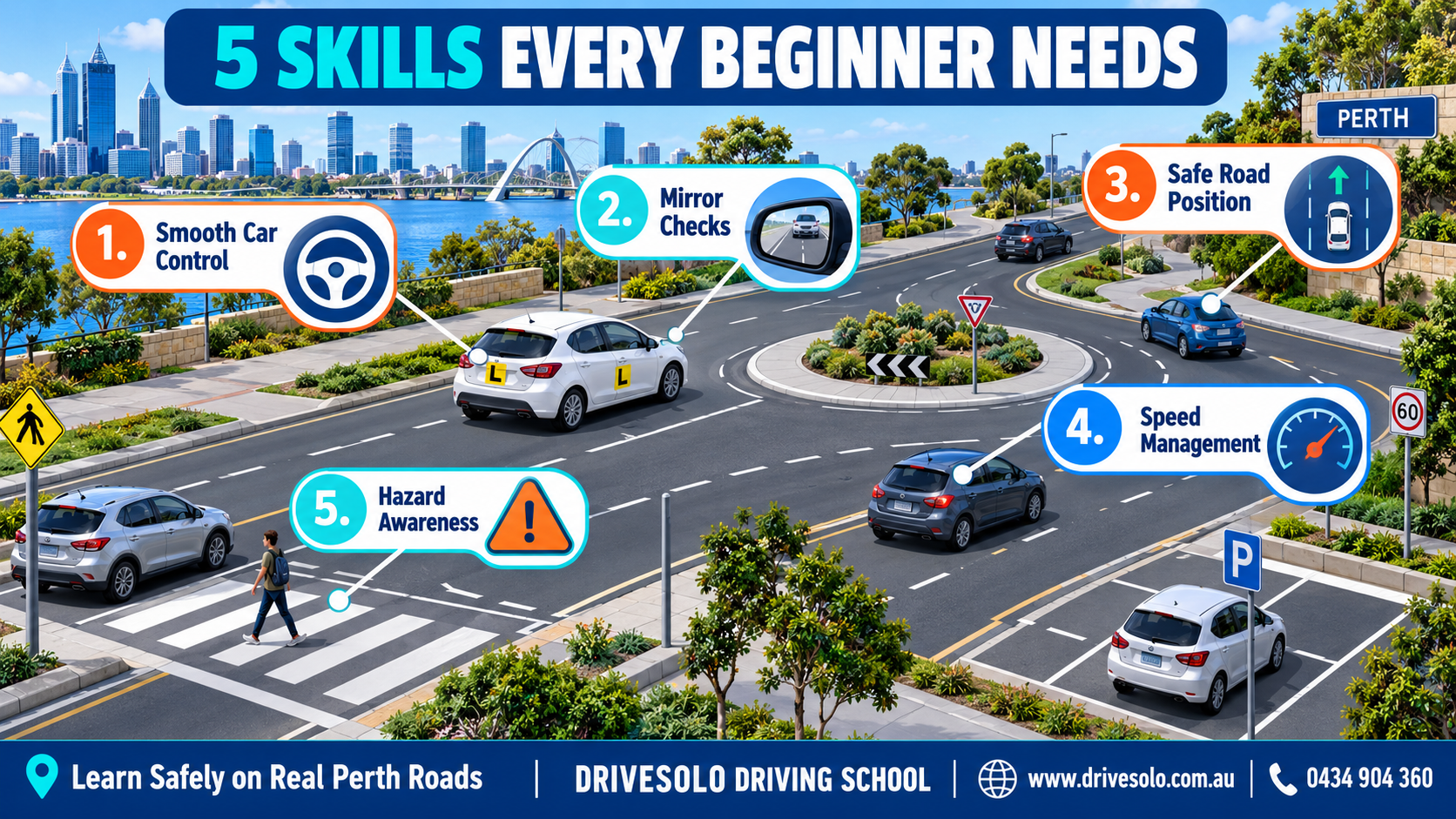Perth driving lesson infographic showing key skills taught by Drive Solo Driving School including car control, observation, gap selection, roundabouts and parking.